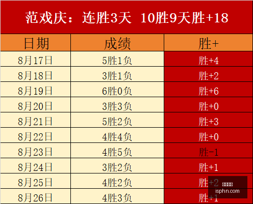耐克股票,最新分析,年新低避雷,开云官网,开云体育,官方入口,开云娱乐,体育资讯